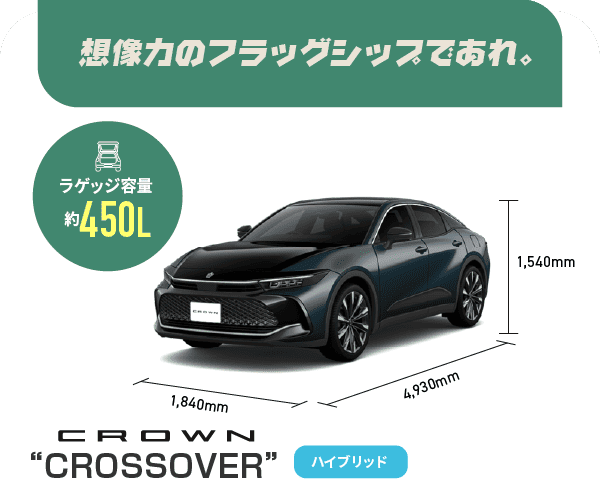 クラウンクロスオーバー　想像力のフラッグシップであれ。　ラゲッジ容量約450L　ハイブリッド