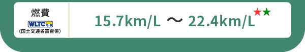 燃費(WLTCモード・国土交通省審査値)15.7km/L～22.4km/L