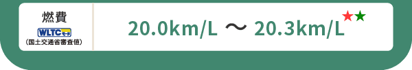 燃費(WLTCモード・国土交通省審査値)20.0km/L～20.3km/L