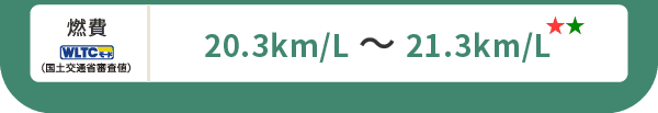 燃費(WLTCモード・国土交通省審査値)20.3km/L～21.3km/L
