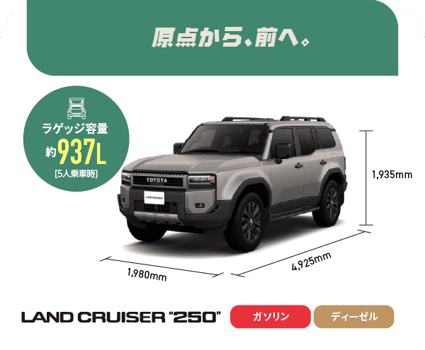 ランドクルーザー“250”　原点から、前へ。　ラゲッジ容量約937L[5人乗車時]　ガソリン,ディーゼル