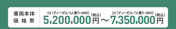 車両本体価格帯　GX(ディーゼル・5人乗り・4WD)5,200,000円～ZX(ディーゼル・7人乗り・4WD)7,350,000円(税込)