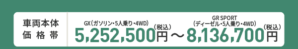 車両本体価格帯　GX(ガソリン・5人乗り・4WD)5,252,500円～GR SPORT(ディーゼル・5人乗り・4WD)8,136,700円(税込)