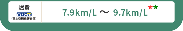 燃費(WLTCモード・国土交通省審査値)7.9km/L～9.7km/L