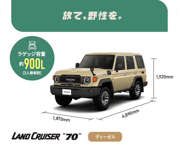 ランドクルーザー“70”　放て、野生を。　ラゲッジ容量約900L[5人乗車時]　ディーゼル