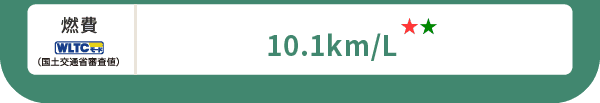 燃費(WLTCモード・国土交通省審査値)10.1km/L