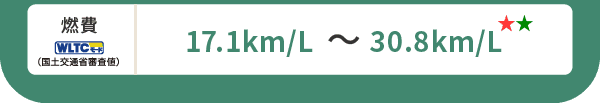燃費(WLTCモード・国土交通省審査値)17.1km/L～30.8km/L