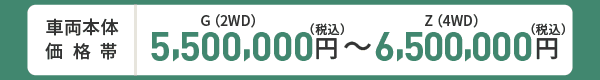 車両本体価格帯　G(2WD)5,500,000円～Z(4WD)6,500,000円(税込)