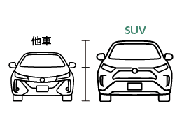 高い車高と見晴らしの良さ