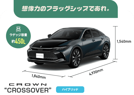 クラウンクロスオーバー　想像力のフラッグシップであれ。　ラゲッジ容量約450L　ハイブリッド