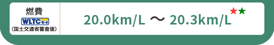燃費(WLTCモード・国土交通省審査値)20.0km/L～20.3km/L