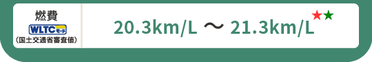 燃費(WLTCモード・国土交通省審査値)20.3km/L～21.3km/L