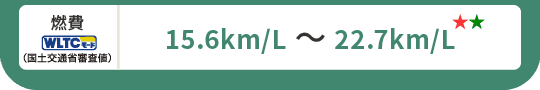 燃費(WLTCモード・国土交通省審査値)15.6km/L～22.7km/L