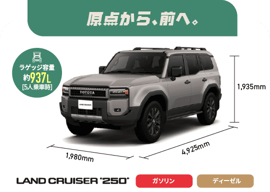 ランドクルーザー“250”　原点から、前へ。　ラゲッジ容量約937L[5人乗車時]　ガソリン,ディーゼル