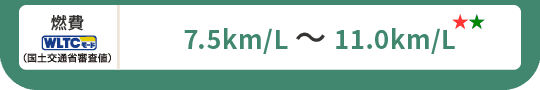 燃費(WLTCモード・国土交通省審査値)7.5km/L～11.0km/L