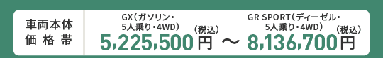 車両本体価格帯　GX(ガソリン・5人乗り・4WD)5,252,500円～GR SPORT(ディーゼル・5人乗り・4WD)8,136,700円(税込)
