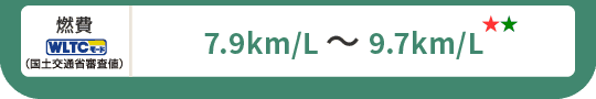 燃費(WLTCモード・国土交通省審査値)7.9km/L～9.7km/L