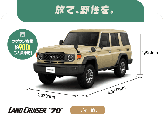 ランドクルーザー“70”　放て、野生を。　ラゲッジ容量約900L[5人乗車時]　ディーゼル