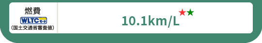 燃費(WLTCモード・国土交通省審査値)10.1km/L