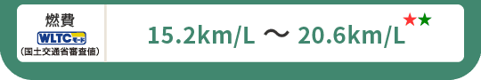 燃費(WLTCモード・国土交通省審査値)15.2km/L～20.6km/L