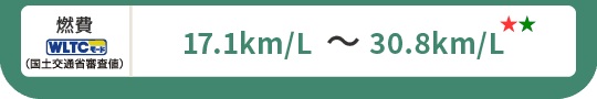 燃費(WLTCモード・国土交通省審査値)17.1km/L～30.8km/L