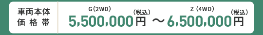 車両本体価格帯　G(2WD)5,500,000円～Z(4WD)6,500,000円(税込)