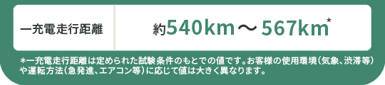 一充電走行距離 約540km～567km　＊一充電走行距離は定められた試験条件のもとでの値です。お客様の使用環境(気象、渋滞等)や運転方法(急発進、エアコン等)に応じて値は大きく異なります。