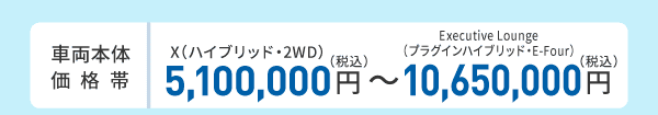 車両本体価格帯　X（ハイブリッド・2WD）5,100,000円～Executive Lounge（プラグインハイブリッド・E-Four）10,650,000円(税込)