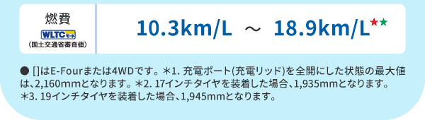 燃費(WLTCモード・国土交通省審査値)10.3km/L～18.9km/L　● []はE-Fourまたは4WDです。 ＊1. 充電ポート(充電リッド)を全開にした状態の最大値は、2,160ｍｍとなります。 ＊2. 17インチタイヤを装着した場合、1,935mmとなります。＊3. 19インチタイヤを装着した場合、1,945mmとなります。