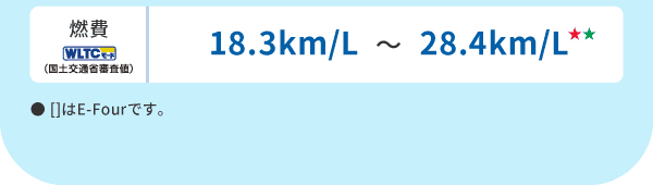 燃費(WLTCモード・国土交通省審査値)18.3km/L～28.3km/L　● []はE-Fourです。