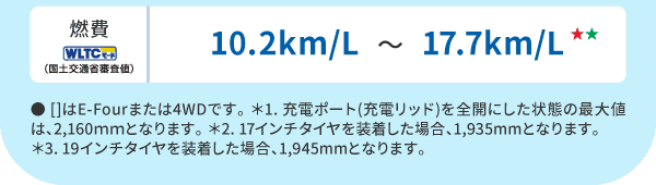 燃費(WLTCモード・国土交通省審査値)10.2km/L～17.7km/L　● []はE-Fourまたは4WDです。 ＊1. 充電ポート(充電リッド)を全開にした状態の最大値は、2,160ｍｍとなります。 ＊2. 17インチタイヤを装着した場合、1,935mmとなります。＊3. 19インチタイヤを装着した場合、1,945mmとなります。
