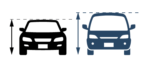 運転しやすい高めの視界と、安定感ある走行性能