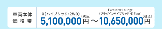 車両本体価格帯　X（ハイブリッド・2WD）5,100,000円～Executive Lounge（プラグインハイブリッド・E-Four）10,650,000円(税込)