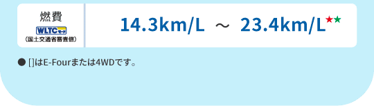 燃費(WLTCモード・国土交通省審査値)14.3km/L～23.4km/L　● []はE-Fourまたは4WDです。