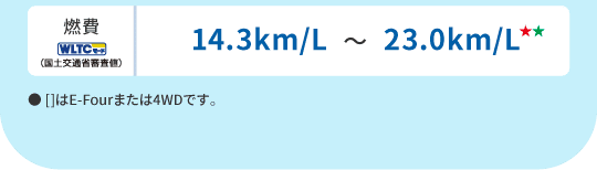 燃費(WLTCモード・国土交通省審査値)14.3km/L～23.0km/L　● []はE-Fourまたは4WDです。