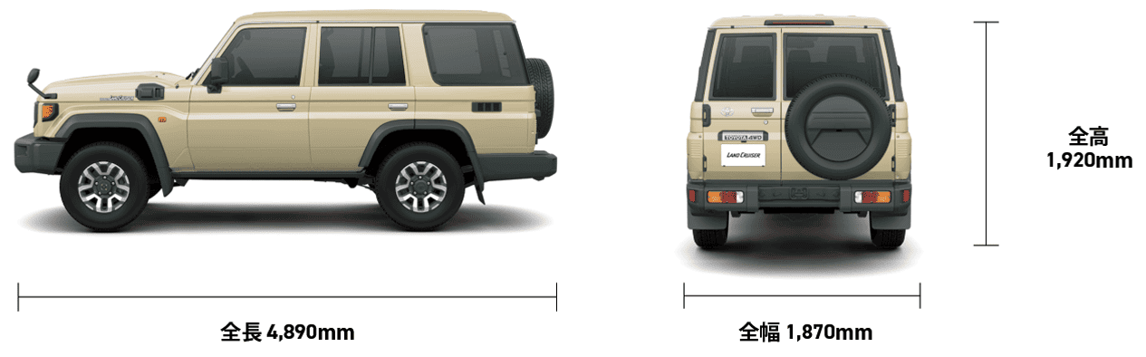 ランドクルーザー“70”のサイズ