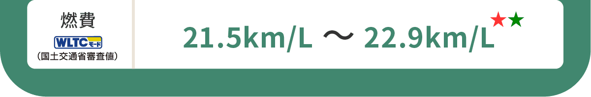 燃費(WLTCモード・国土交通省審査値)21.5km/L～22.9km/L