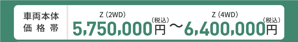 車両本体価格帯　Z(2WD)5,750,000円～Z(4WD)6,400,000円(税込)