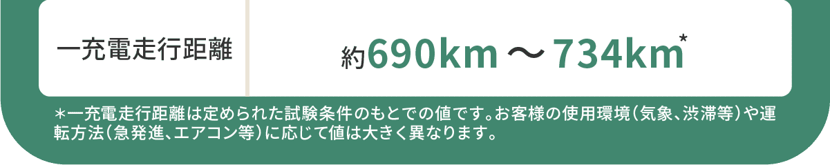 一充電走行距離 約690km～734km　＊一充電走行距離は定められた試験条件のもとでの値です。お客様の使用環境(気象、渋滞等)や運転方法(急発進、エアコン等)に応じて値は大きく異なります。