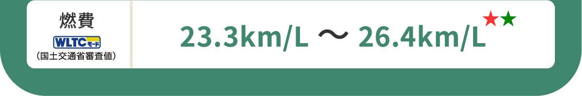 燃費(WLTCモード・国土交通省審査値)23.3km/L～26.4km/L