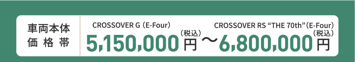 車両本体価格帯　CROSSOVER G(E-Four)5,150,000円～CROSSOVER RS“THE 70th”(E-Four)6,800,000円(税込)