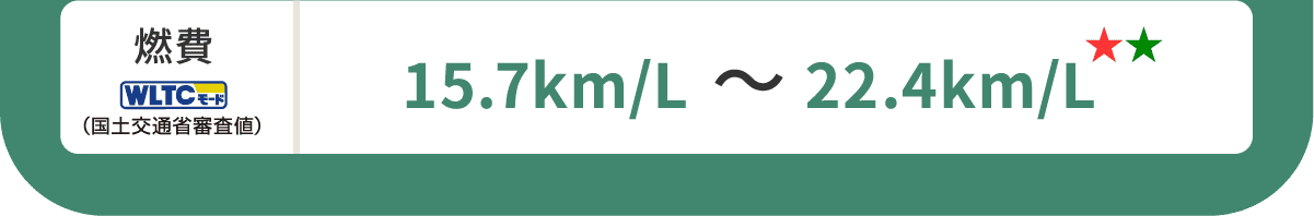 燃費(WLTCモード・国土交通省審査値)15.7km/L～22.4km/L