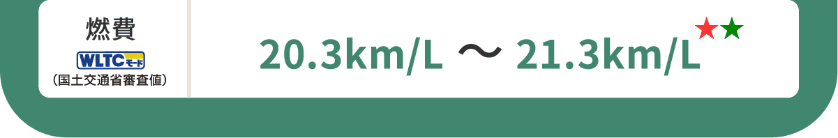 燃費(WLTCモード・国土交通省審査値)20.3km/L～21.3km/L