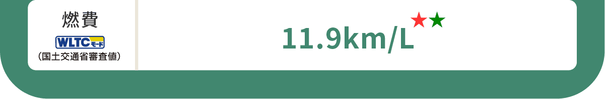 燃費(WLTCモード・国土交通省審査値)11.9km/L