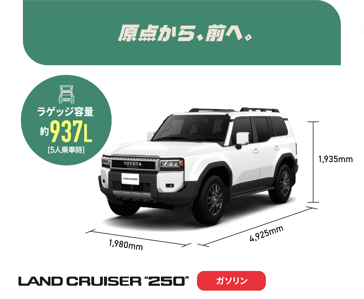 ランドクルーザー“250”　原点から、前へ。　ラゲッジ容量約937L[5人乗車時]　ガソリン