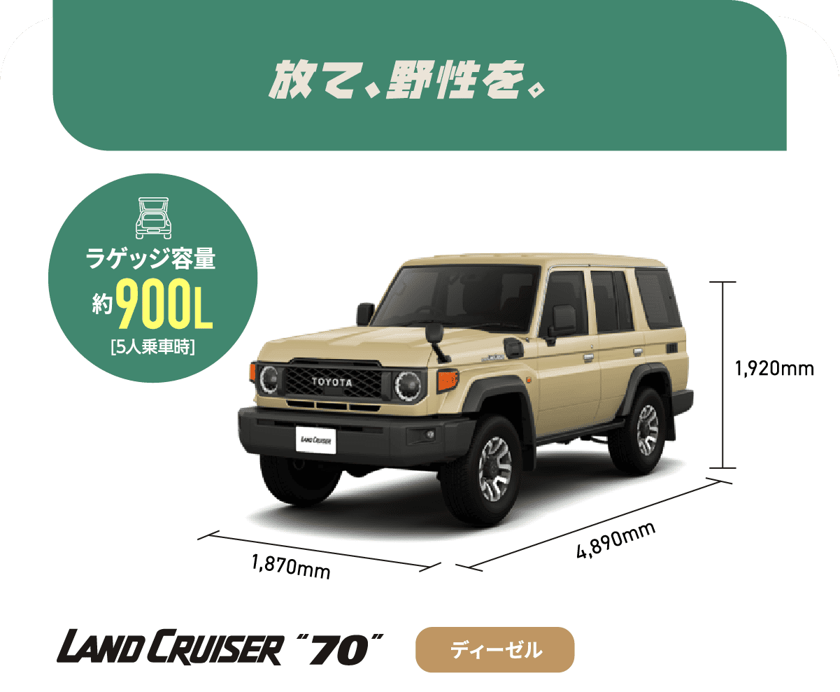 ランドクルーザー“70”　放て、野生を。　ラゲッジ容量約900L[5人乗車時]　ディーゼル