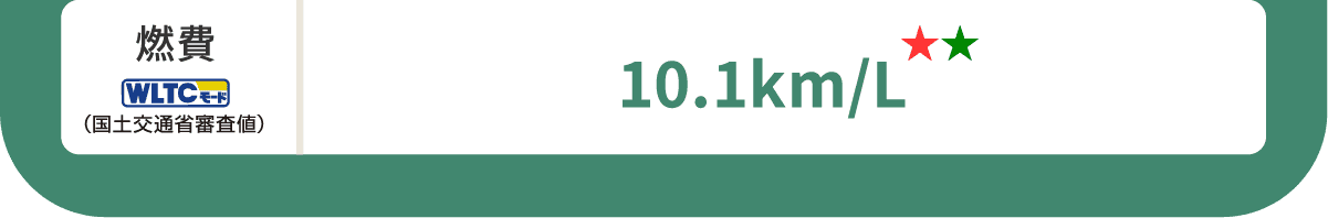 燃費(WLTCモード・国土交通省審査値)10.1km/L