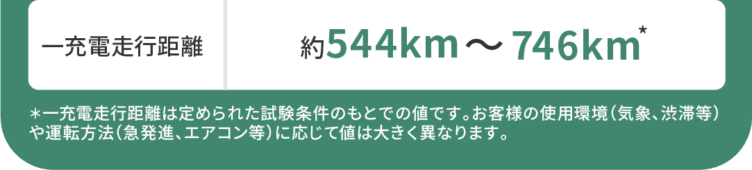 一充電走行距離 約544km～746km　＊一充電走行距離は定められた試験条件のもとでの値です。お客様の使用環境(気象、渋滞等)や運転方法(急発進、エアコン等)に応じて値は大きく異なります。