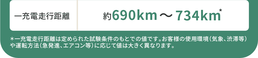 一充電走行距離 約690km～734km　＊一充電走行距離は定められた試験条件のもとでの値です。お客様の使用環境(気象、渋滞等)や運転方法(急発進、エアコン等)に応じて値は大きく異なります。