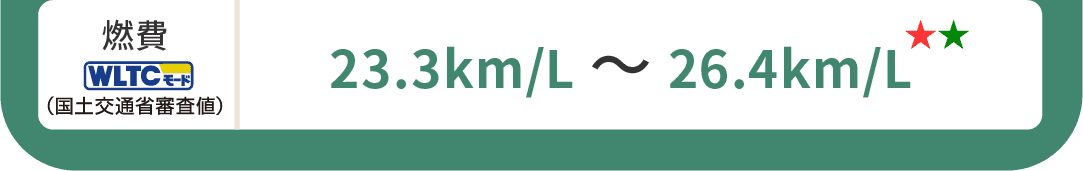 燃費(WLTCモード・国土交通省審査値)23.3km/L～26.4km/L